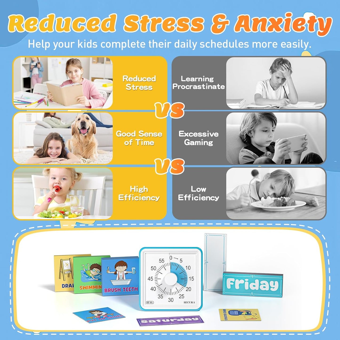 Secura 60-Minute Visual Timer, with Schedule Tasks for Kids with ADHD & Autism, Daily Routine Checklist Visual Schedule, Time Management Tool for Classroom & Home(82 Cards)