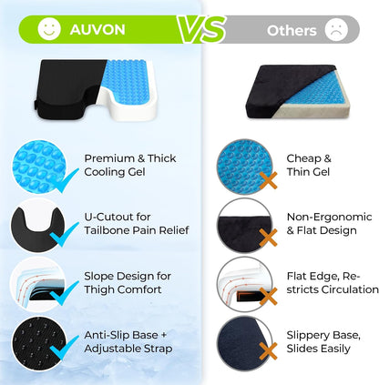 AUVON Gel Wheelchair Seat Cushion with Waterproof Cover for Pressure Sore & Ulcer, Ergonomic Chair Cushion with U-Cutout for Tailbone Pain, Back Pain Relief, Memory Foam Wheelchair Cushion, Anti-Slip