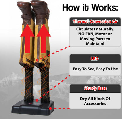 JobSite Tall Boots Dryer - Silent Boot Dryer for Knee High Boots - Fanless Convection Dry - Helps Reduce Odor