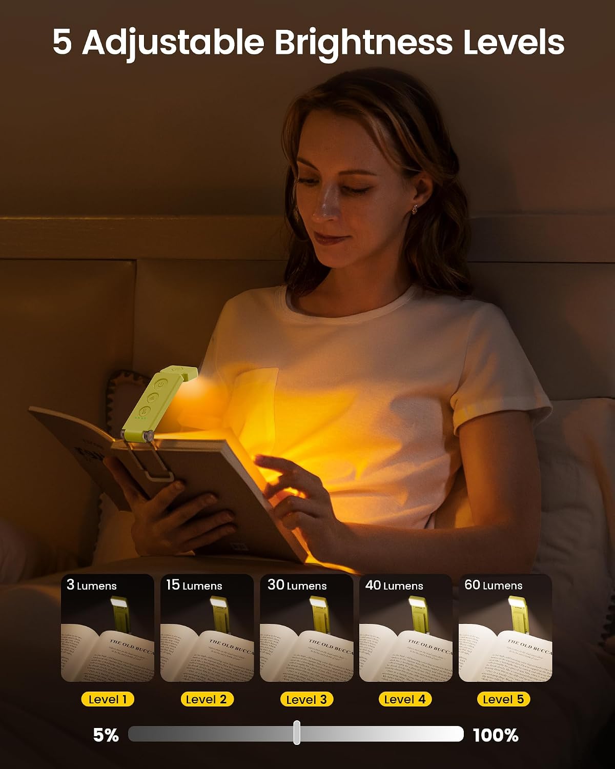 Glocusent Book Light for Night Reading, 12 LED Rechargeable Lamp