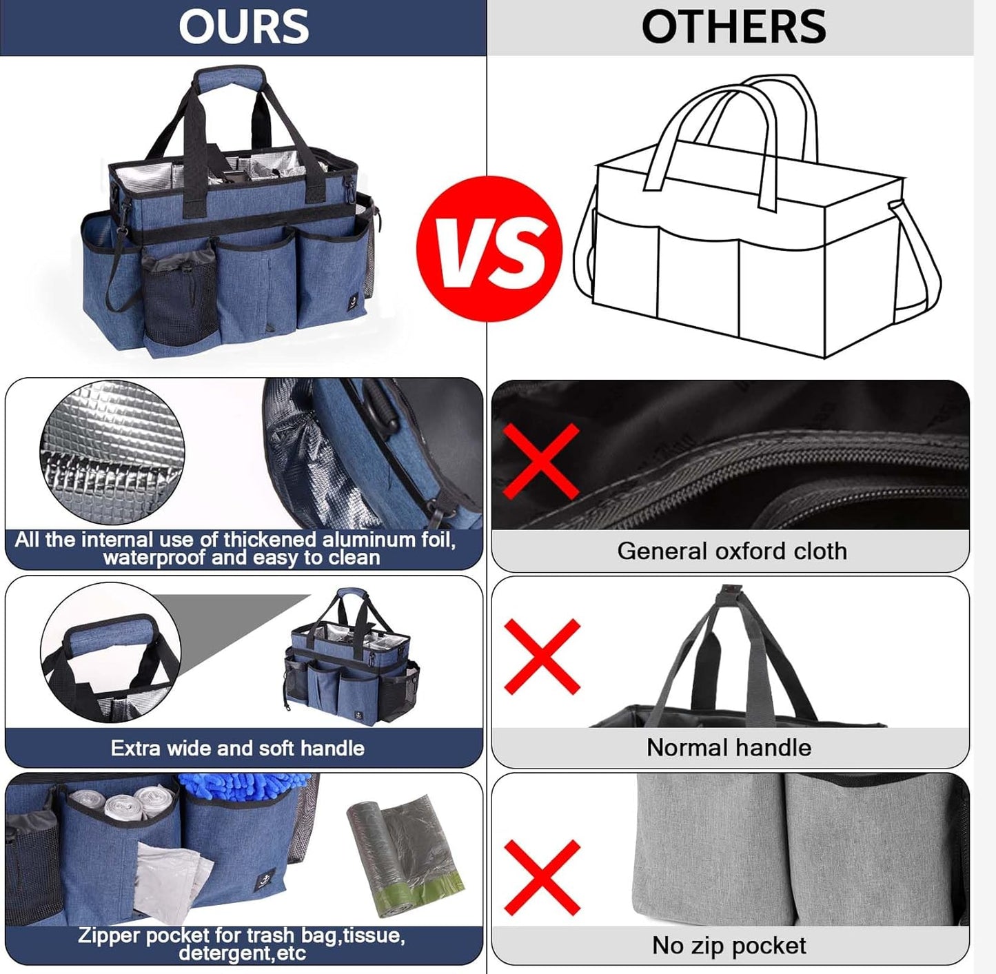 Large Cleaning Caddy Bag Built-in hard plastic sheet Aluminum foil lining | Waterproof nylon, aluminum foil lining, detachable dividers, dual straps for housekeepers