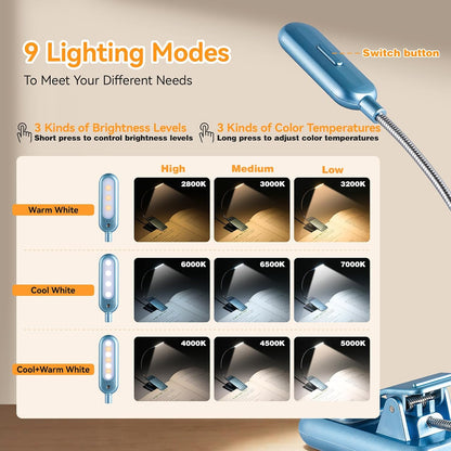 VAVOFO Rechargeable Book Light for Reading in Bed Kids, 7 LED Reading Light with 9-Level Warm Cool White Daylight, Eye Care Lamp with Power Indicator for Bookworms (Yellow)