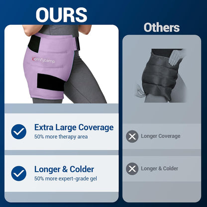 Comfytemp Hip Ice Pack Wrap for Sciatica Pain Relief, Hip Replacement Kit After Surgery, Reusable Gel Ice Pack for Injuries, Hot Cold Compress Recovery Items, Fathers Day Dad Gifts for Men, Blue (S/M)