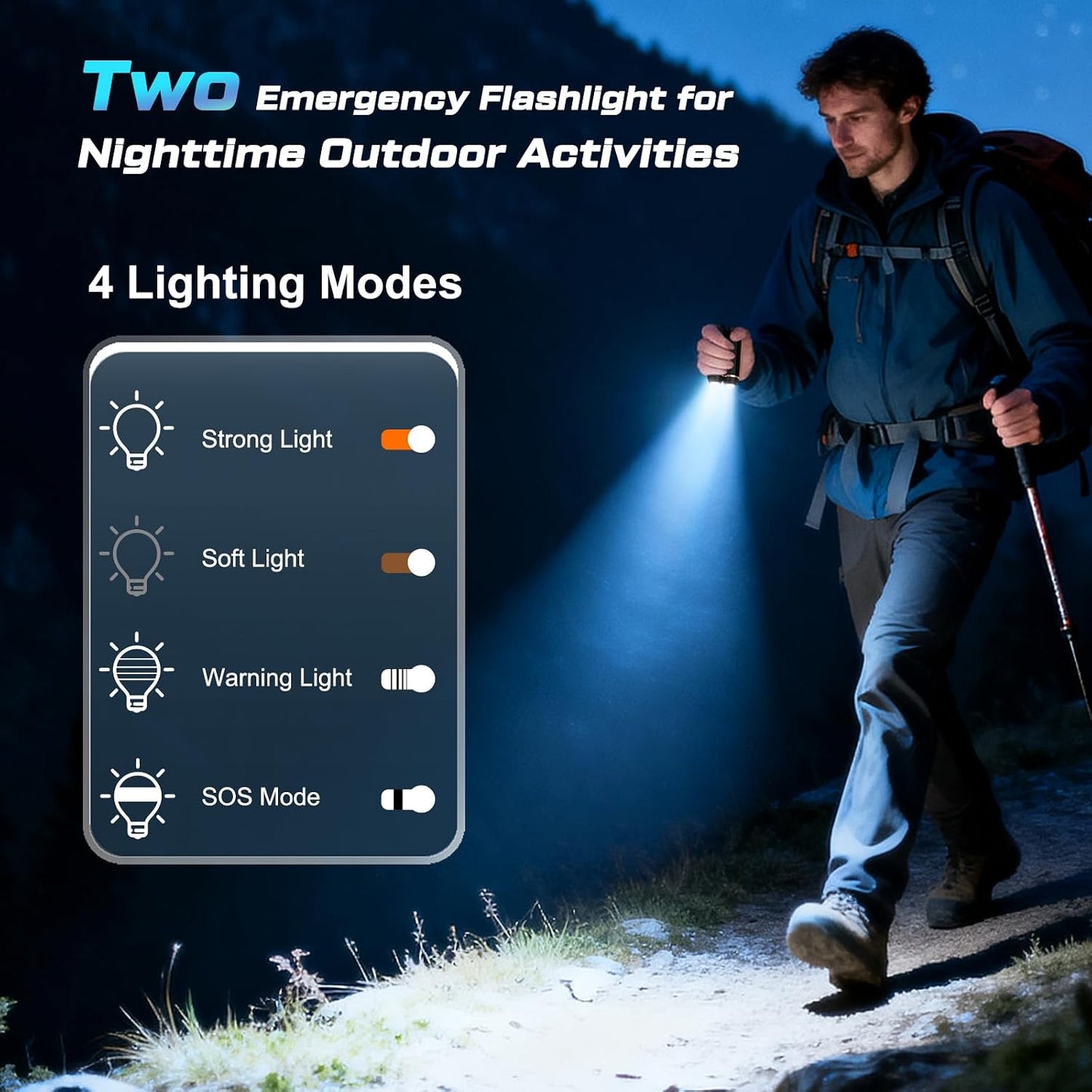 3-in-1 AI Hand Warmers Rechargeable 10000mAh 24Hrs 360° Heating | Dual Power Bank & Flashlight, Portable Pocket Heater, Outdoors Hunting Camping Accessories, Gift for Men Women