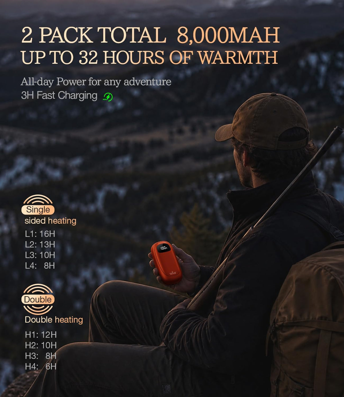 BEYYON Electric Hand Warmers Rechargeable - [with LED Display]