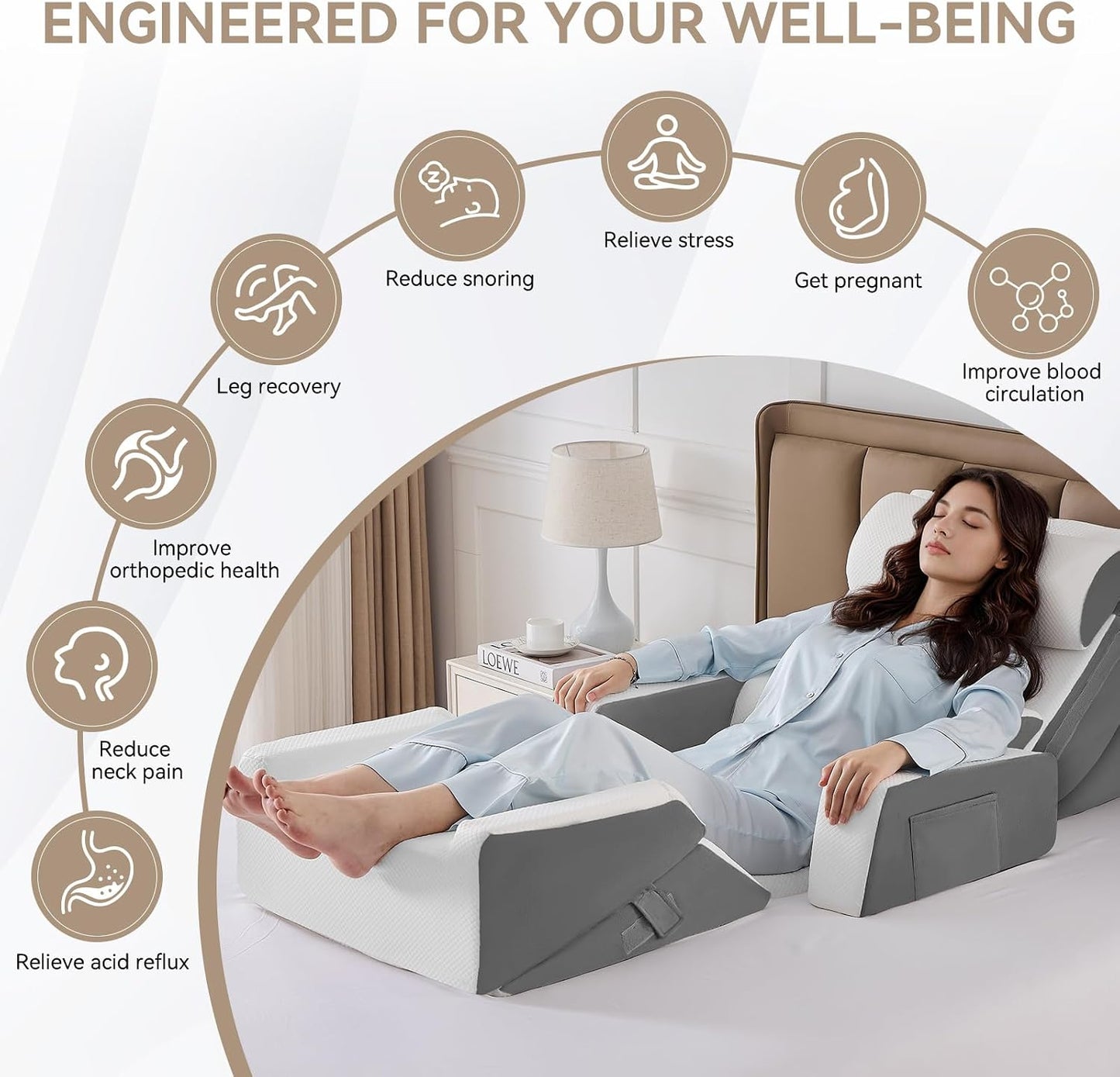 Yojoker Leg Elevation Pillows for Swelling, Memory Foam Wedge Pillow for Legs Blood Circulation, Leg Elevation Pillows for After Surgery, Knee Wedge Pillow for Sleeping Back Hip Ankles Relief