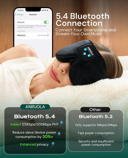 3D Sleep Mask with Bluetooth Headphones, Wireless Sleep Headphones for Side Sleepers, Noise Cancelling Eye Mask for Nap, Soft Sleeping Mask for Women Men, Blackout Sleep Mask with Built-in Speakers