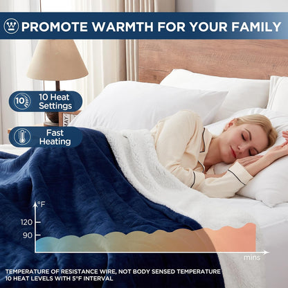 Westinghouse Heated Throw Blanket, 50"x60", Charcoal, ETL Certified