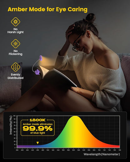 Glocusent Rechargeable Book Light, Clip on Light for Bedtime Reading | Eye Caring, 3-Color, 5 Brightness, Ergonomic, Traveling, Stocking Stuffers Gifts for Book Lover, 1.8Oz Lightweight & Portable