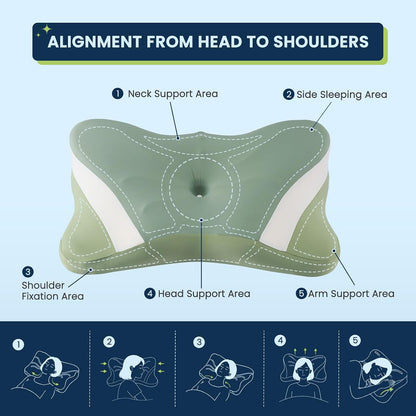 Sweetcrispy Cervical Pillow for Neck and Shoulder - Ergonomic Memory Foam Pillows, Contour Side Sleeper for Adults, Cooling Orthopedic Neck Support for Back Stomach Sleepers, White