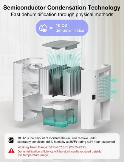 Small Dehumidifier for Home, Mini Quiet Fast Moisture Removal | 30oz Water Tank, Auto Shut-Off, Sleep Mode, Portable, Compact, Suitable for Bathroom, Bedroom, Closet, Camper, Cabinet