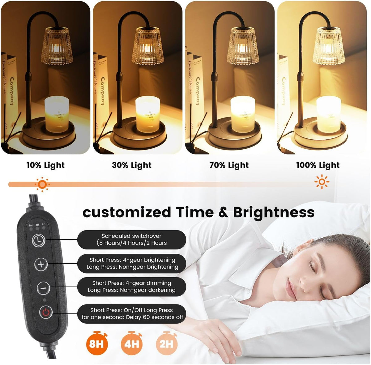 Candle Warmer Lamp with Timer,Birthday Gifes for Women and House Warming