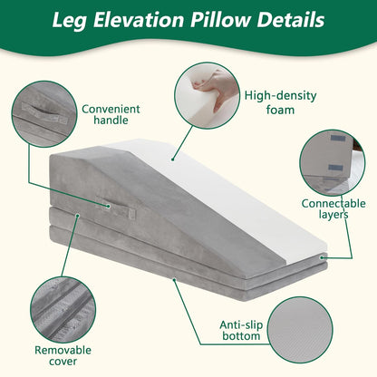 Wedge Pillow for Sleeping, Bed Wedge Pillow for After Surgery 3-Height Memory Foam Leg Elevation Pillow for Swelling Back Pain Relief Sciatica Knee Ankle Pain Bed Support Legs L 24"