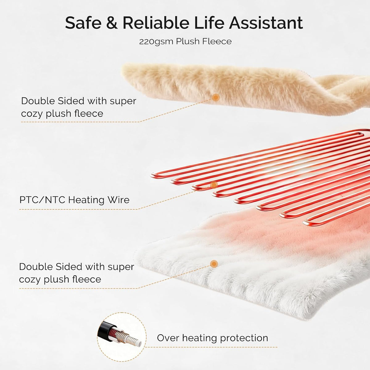 Heated Blanket Electric Throw Blanket with Built-in Button Controller 50"x60" One-Touch Ultra Cozy Soft Warm Heating Electric Blanket with 4 Heat Levels & 4 Hours Auto-Off Overheat Protection
