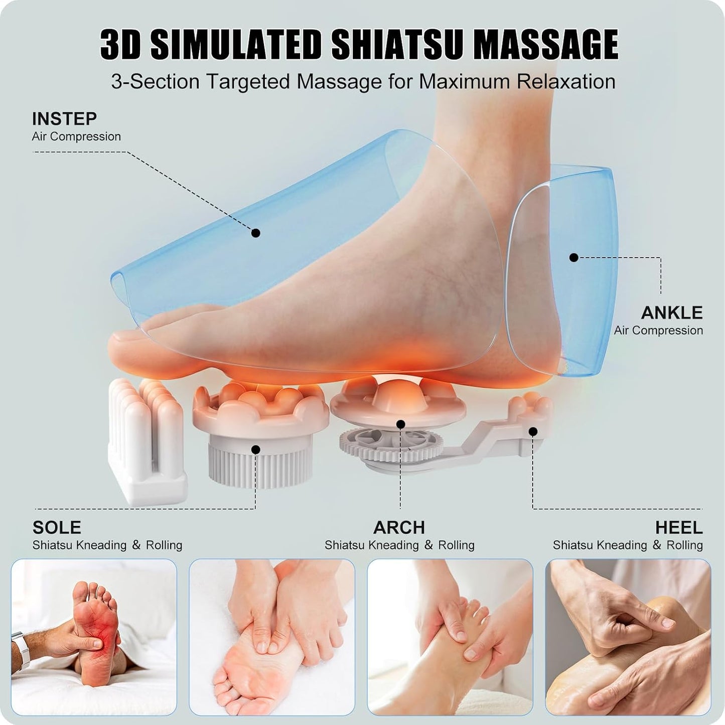 Shiatsu Foot Massager Machine with Heat : Deep Kneading Foot Massage with Vibration & Compression for Plantar Fasciitis & Neuropathy Pain Relief, Deep Tissue Foot Massager