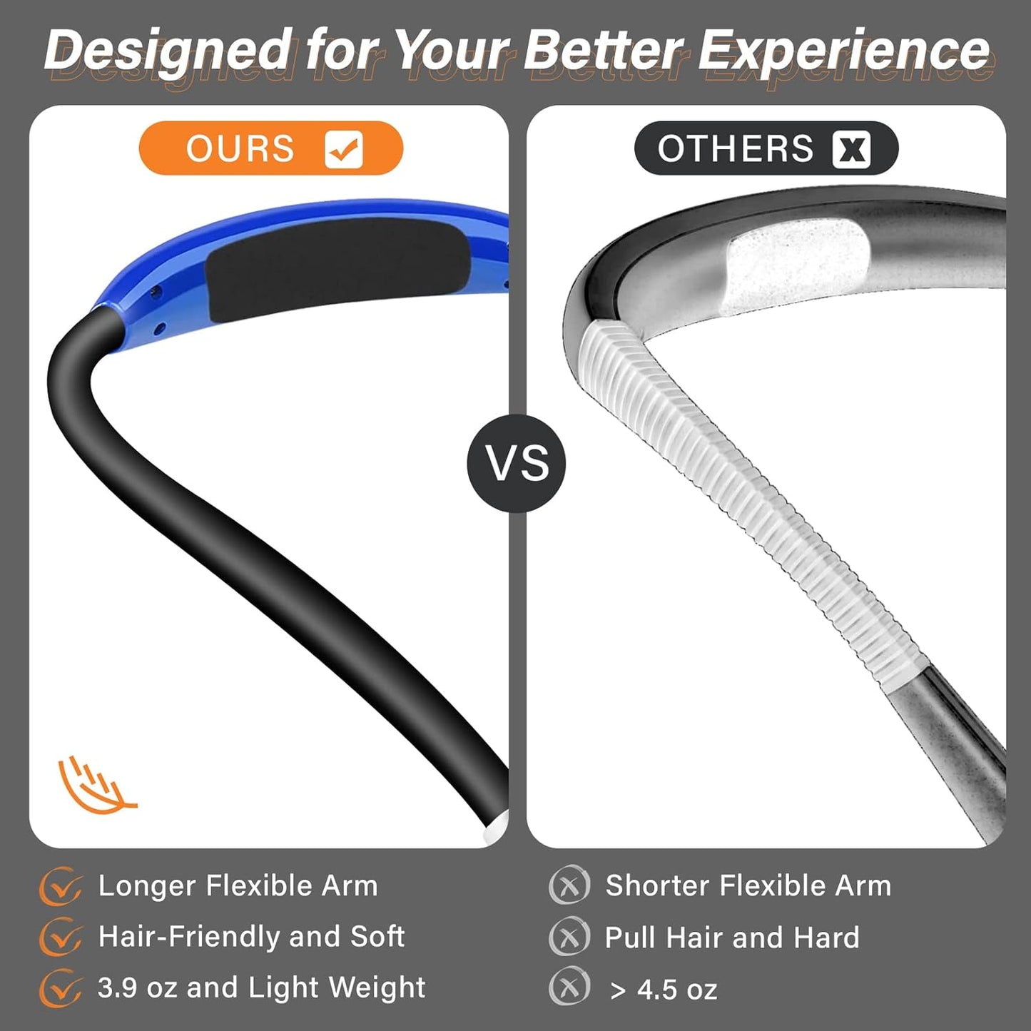 Vekkia Rechargeable LED Neck Book Light for Reading in Bed | 3 Brightness Levels/Flexible Soft Silicone Arms Comfortable Wear/Long Lasting,Great for Readers, Craft & Knitting