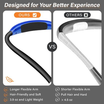 Vekkia Rechargeable LED Neck Book Light for Reading in Bed | 3 Brightness Levels/Flexible Soft Silicone Arms Comfortable Wear/Long Lasting,Great for Readers, Craft & Knitting
