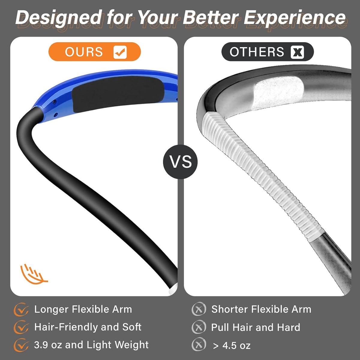 Vekkia Rechargeable LED Neck Book Light for Reading in Bed