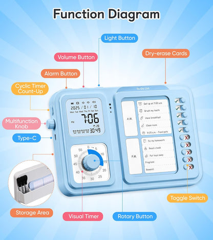 3-in-1 Visual Timer & ADHD Tool for Kids|Adults | Task Timer with Chore Chart Board, Visual Schedule for Kids Autism, Daily Checklist for Home, School, Classroom, Desk (White)