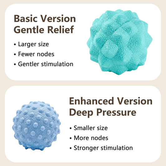 Foot Massage Ball Set for Plantar Fasciitis Relief, 2 Pack (Basic & Enhanced)