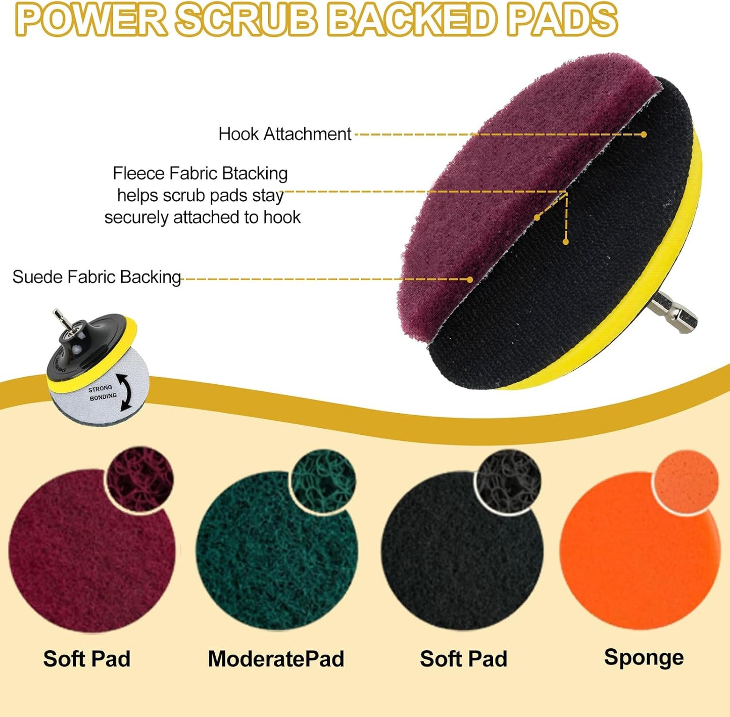 Drill Brush Attachments Set, 17PCS Power Scrubber Kit with Scouring Pads and Sponge, for Bathroom, Tile, Grout, Kitchen, Tub and Car Wheel Cleaning