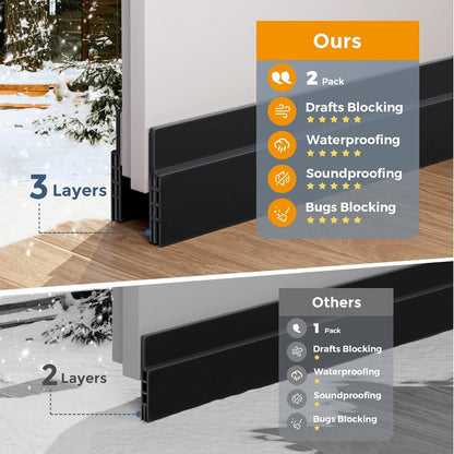 Grotheory 2 Pack Door Draft Stopper, Door Sweep, Weather Stripping Seal | Self-adhesive silicone under door draft stopper for windows and garages, blocks drafts, noise, light, dust and bugs