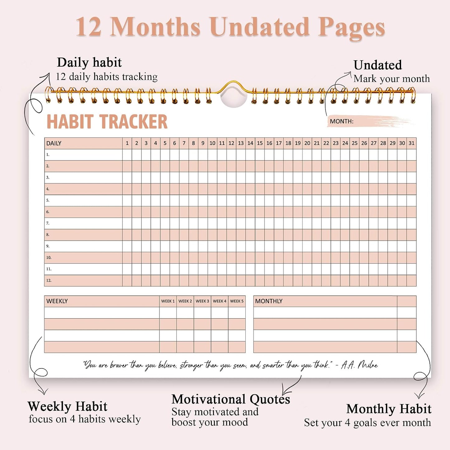 Habit Tracker Calendar, Aesthetic Daily Weekly Goal and Habit Tracker Journal, 12 Months Undated Habits Tracker Planner with Spiral Binding, Boost Productivity Tool and Workout Calendar, 11.7"x8.5"
