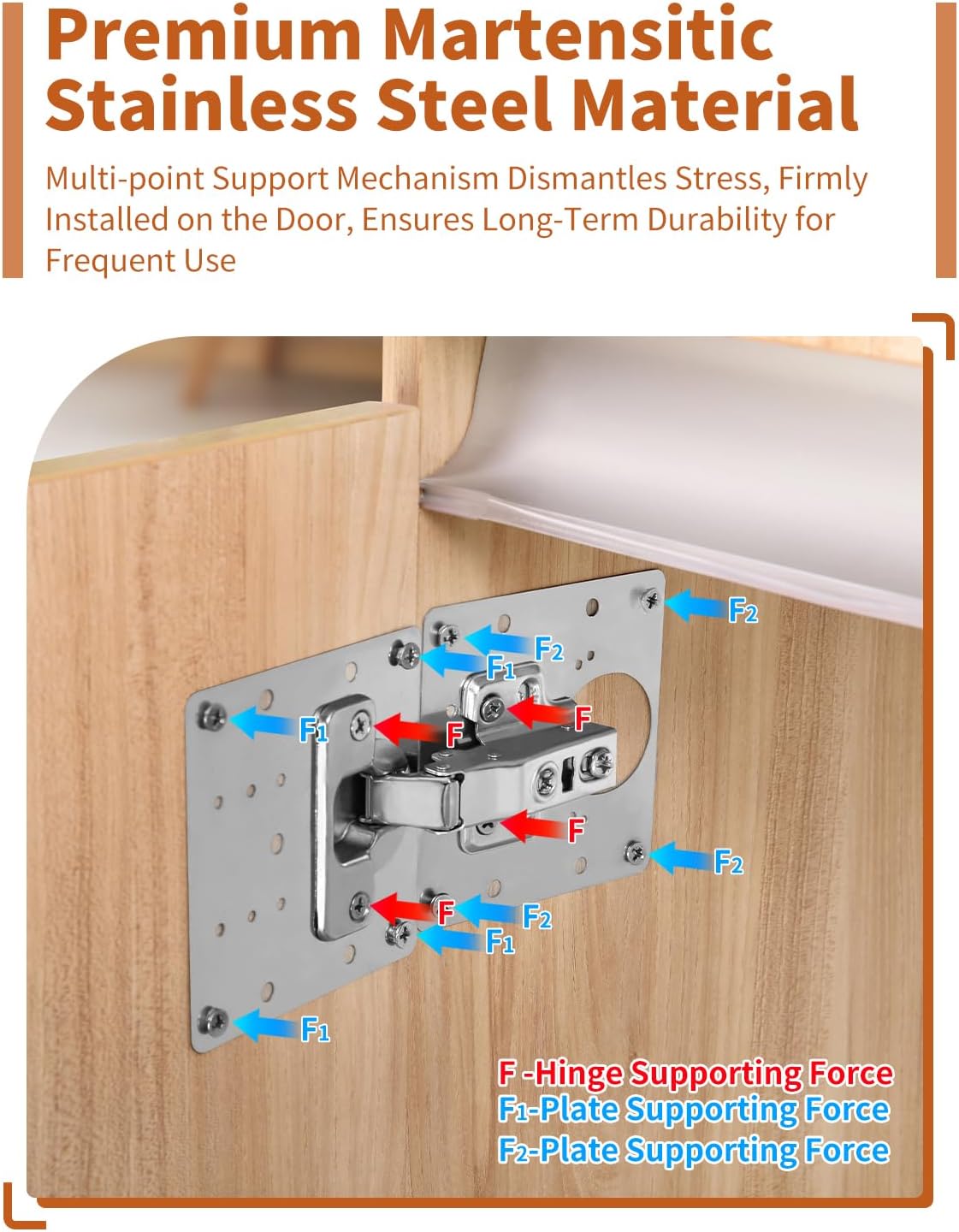 20PCS Upgraded Cabinet Hinge Repair Plate FOGZUVR Durable for Cabinet Doors | 100K Cycle Stainless Steel Door Hinge Mounting Plate Stainless Steel Rustproof Fix Loose Doors with Screws Bulk Easy Install