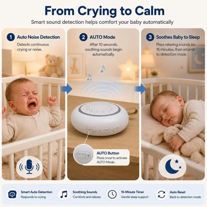 MISIRUN White Noise Machine for Baby and Adult Sleep, for Nursery Travel | 24 soothing sounds, 3-level night light, auto noise detection and 15/30/60-min timer for bedtime, stroller and travel