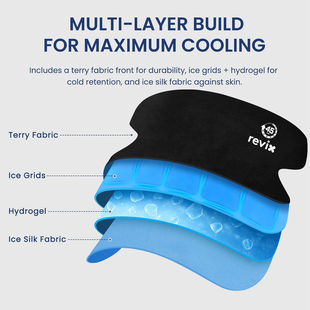 REVIX 45-Min Long-Lasting Shoulder Ice Pack Wrap for Rotator Cuff Surgery