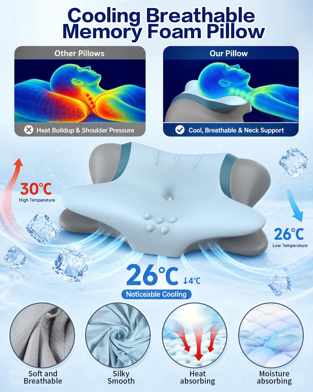 Cervical Neck Pillow for Pain Relief - Ergonomic Side Sleeper Pillow for Sleeping, Cooling Memory Foam Pillows for Neck Support, Orthopedic Pillow Contour Bed Pillow for Back Stomach Sleepers