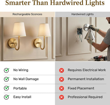 Bell+Howell 2 Pk Rechargeable Wall Sconces Set of Two - Gold