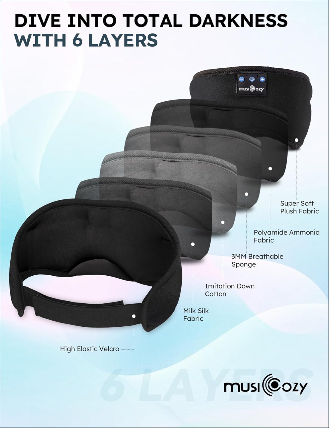 MUSICOZY Sleep Headphones 3D Bluetooth 5.4 Headband Sleep Mask, Wireless Sleeping Headphones Music Earbuds Eye Mask for Side Sleepers Travel with Speakers Cool Gadgets Gifts