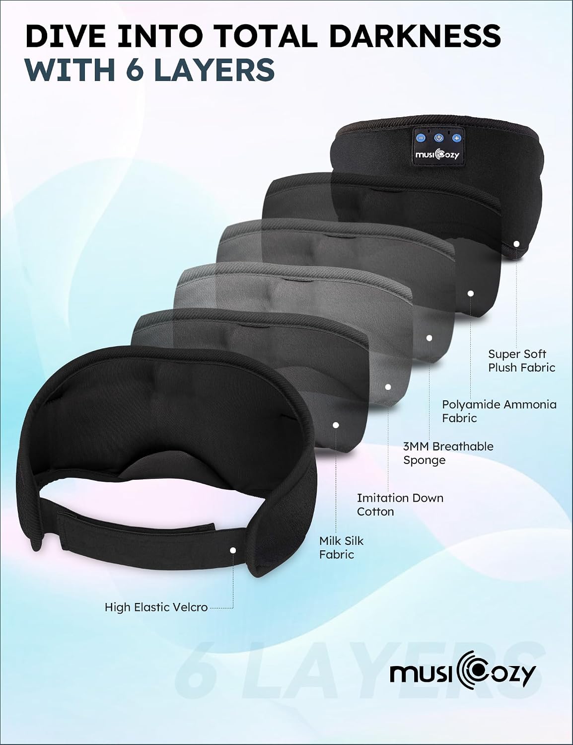 MUSICOZY 3D Sleep Headphones Bluetooth 5.4 Sleep Mask with HD Speakers
