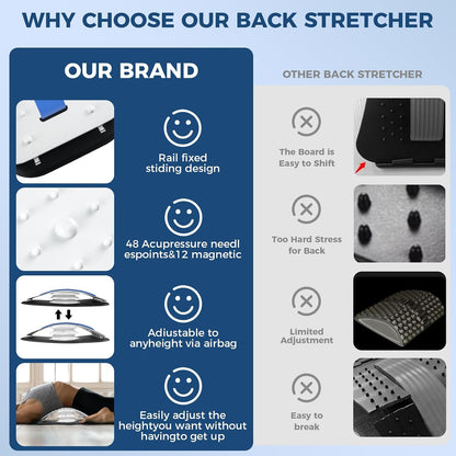 Docemel Back Stretcher for Lower Back Pain Relief,Adjustable Inversion Lumbar Traction Device,Lumbar Support Board for Spinal Decompression and Scoliosis,Sciatic Nerve Release Tool,Back Cracker Board