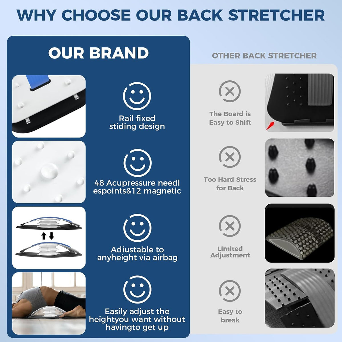Docemel Back Stretcher for Lower Back Pain Relief,Adjustable Inversion Lumbar Traction Device,Lumbar Support Board for Spinal Decompression and Scoliosis,Sciatic Nerve Release Tool,Back Cracker Board