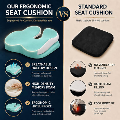 Memory Foam Ergonomic Seat Cushion for Office Chairs Pain Relief