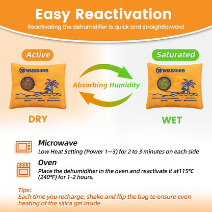 Wisesorb 500g 2pcs Rechargeable Car Dehumidifier Moisture Absorbers Bags, Reusable Desiccant Color Indicating Silica Gel Packets, Microwave Reactivated Visible Desiccant Packs for Car Closet Basement
