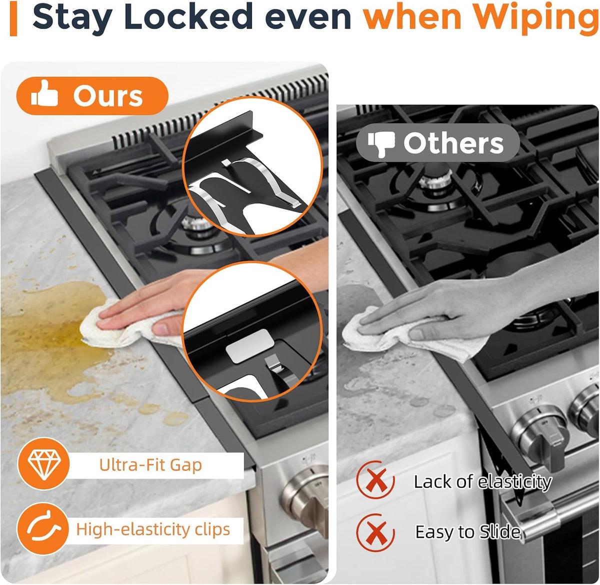 Stove Gap Covers with Spring Clip,2 PCS Stainless Steel Oven Gap Filler