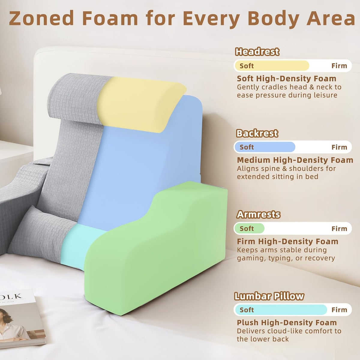 Foldable Reading Pillow for Sitting in Bed Adult, White/Grey, 19"