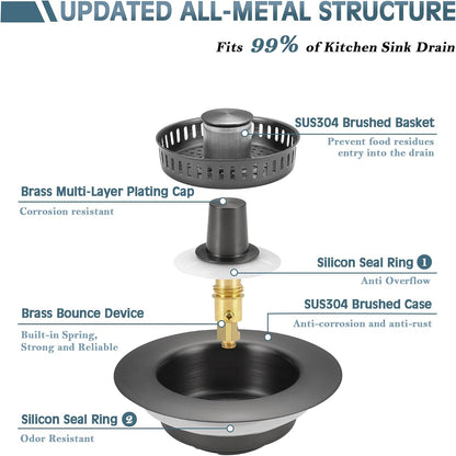 TGOSOMT Kitchen Sink Drain Strainer Stopper, Anti-Clog & Quick Drain | 3-IN-1 Design, Stainless Steel 304, Removable Strainer Basket, Corrosion & Scratch Resistant, Fits US Standard 3-1/2" Drain