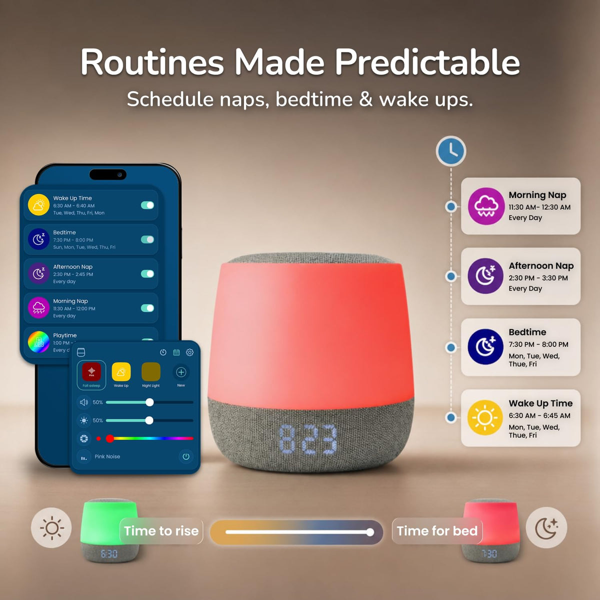 Babysense Baby Sound Machine with Night Light for Sleeping - Smart Portable Nursery White Noise Machine for Babies & Kids, Free App, No Subscription, 28 Sounds, Ok-to-Wake Alarm Clock, Sleep Timer