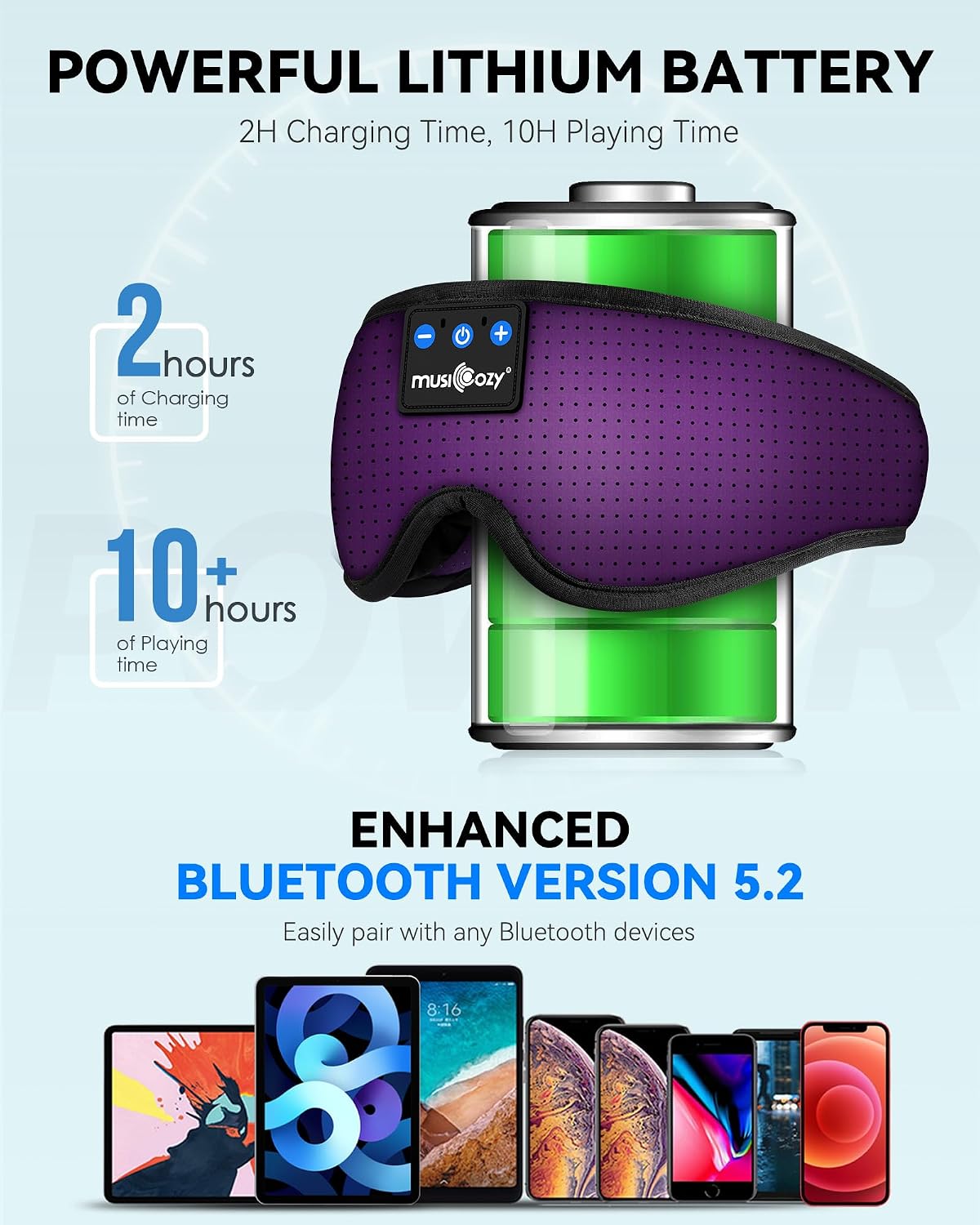 MUSICOZY Sleep Headphones 3D Bluetooth 5.4 Headband Sleep Mask, Wireless Sleeping Headphones Music Earbuds Eye Mask for Side Sleepers Travel with Speakers Cool Gadgets Gifts