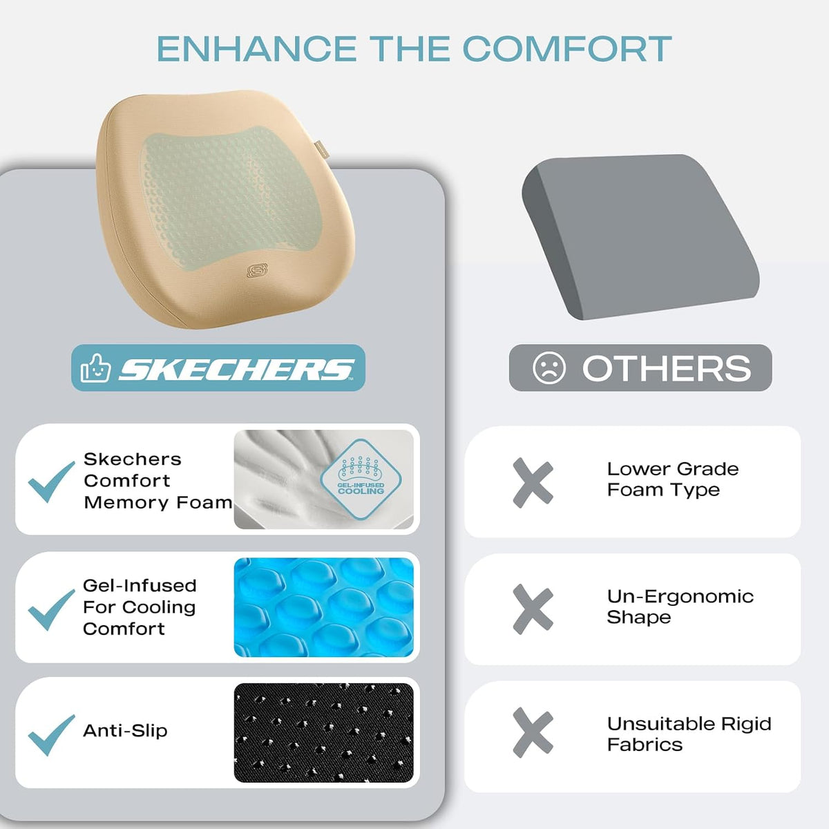 Skechers Seat Cushion Premium Gel & Memory Foam-Office Chair Cushion for Tailbone Pain Relief,Butt Pillow for Office Chair,Car seat Cushion,Long Sitting Office Workers,and Car Drivers,Black