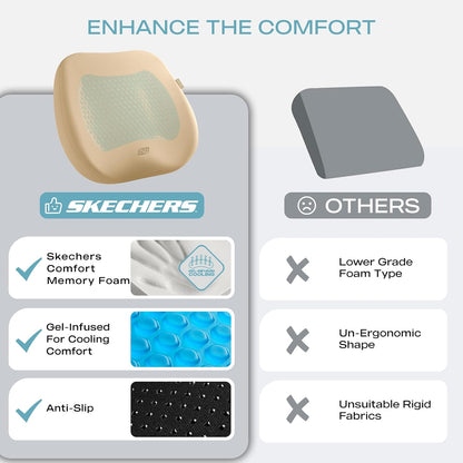 Skechers Seat Cushion Premium Gel & Memory Foam-Office Chair Cushion for Tailbone Pain Relief,Butt Pillow for Office Chair,Car seat Cushion,Long Sitting Office Workers,and Car Drivers,Black