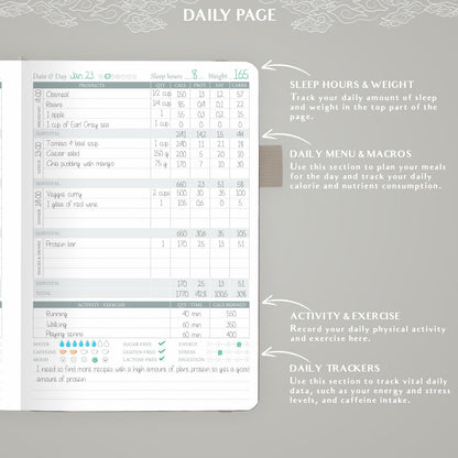 Legend Food Journal, Weight Loss & Meal Tracking Diary 5.8x8.3 Hot Pink