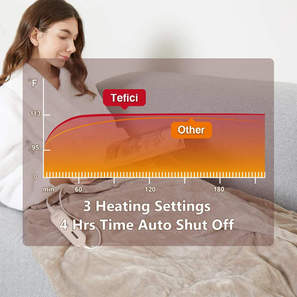 Tefici Heated Blanket Throw,Ultra Soft 2-Layer Flannel Electric Blanket