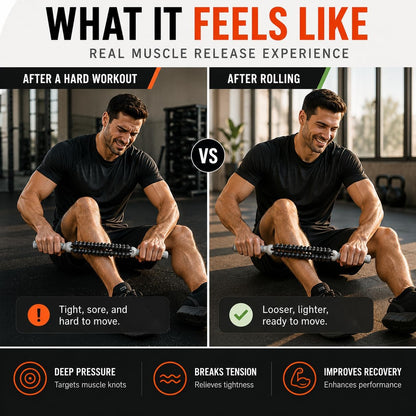 Muscle Roller Stick for Muscle Recovery, Double Row Massage Roller