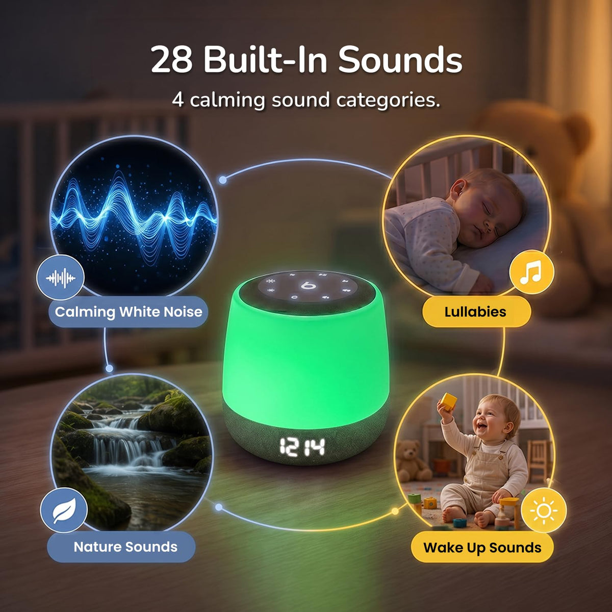 Babysense Baby Sound Machine with Night Light for Sleeping - Smart Portable Nursery White Noise Machine for Babies & Kids, Free App, No Subscription, 28 Sounds, Ok-to-Wake Alarm Clock, Sleep Timer