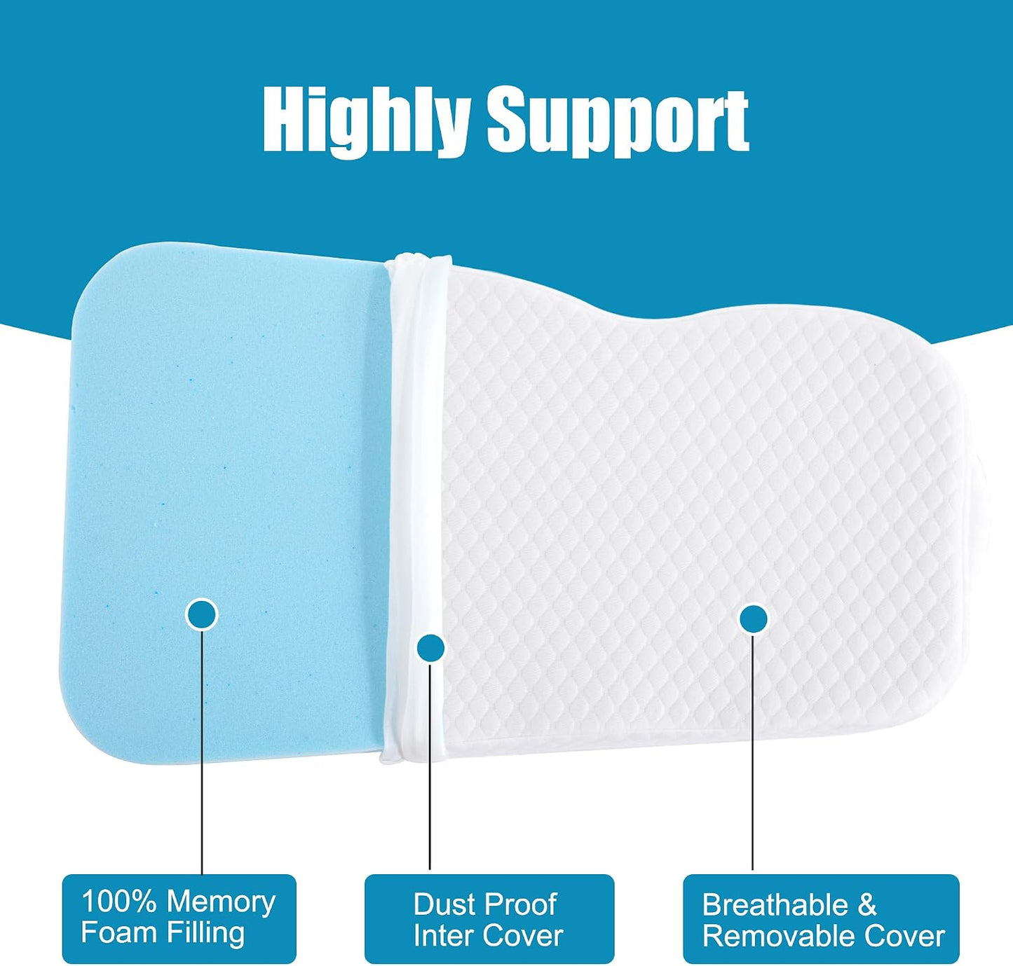 HOMBYS Memory Foam Knee Pillow for Side Sleepers, Leg Pillow for Knee, Separates The Knees for Body Alignment-Between Leg Pillow for Lower Back Pain Relief and Pregnancy Support -(18"x30"x3", White)